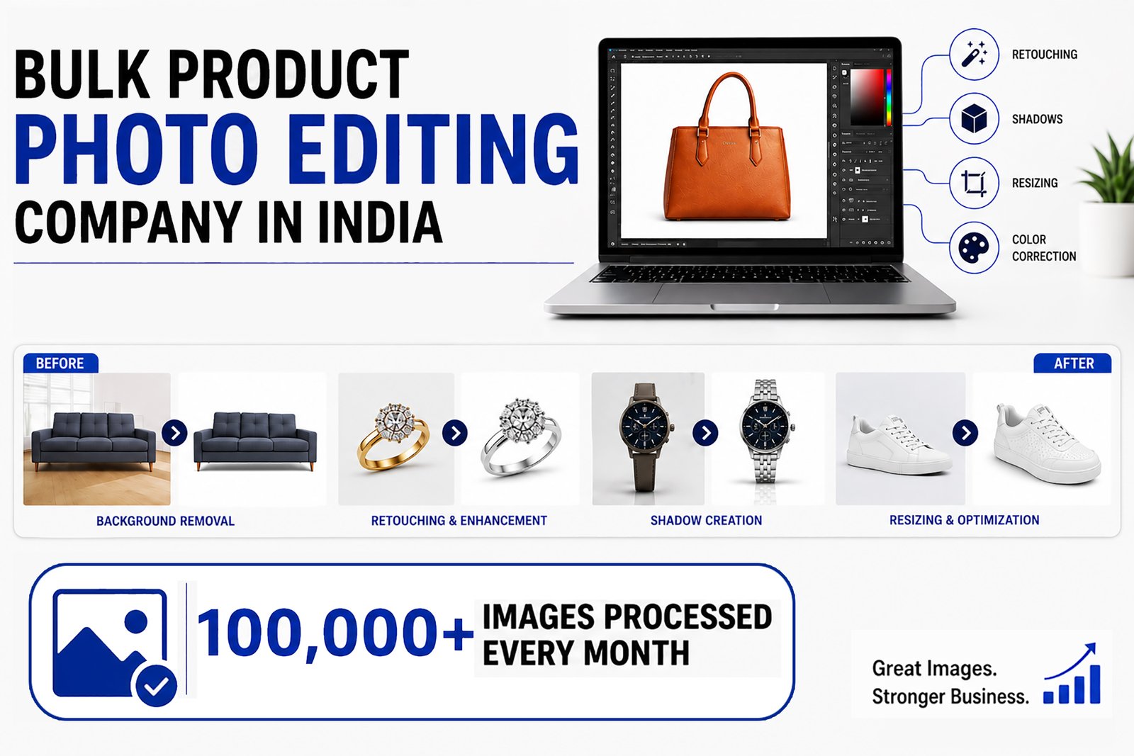 Bulk Product Photo Editing Company in India